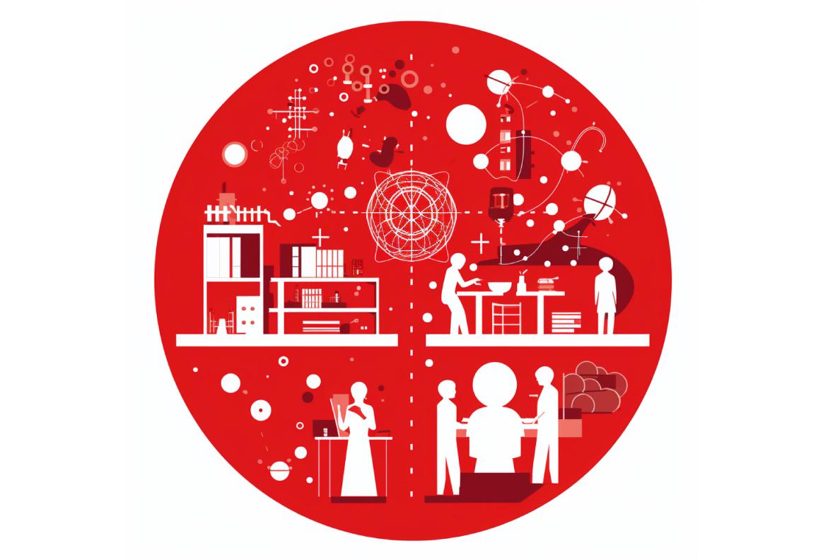 Synergien, Netzwerke – Ökosystem nutzen und ausbauen